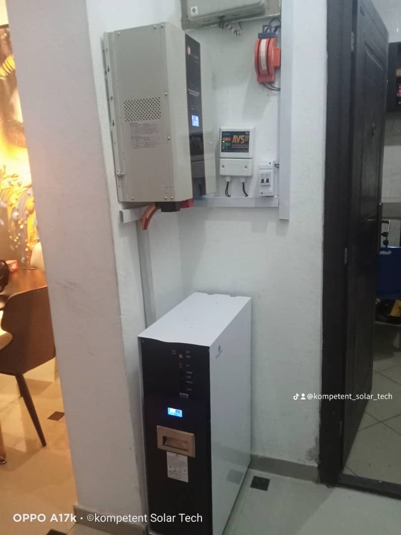 A community powered by a solar microgrid